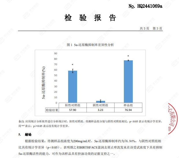 控油.png