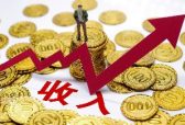 31省份2020年居民人均收入榜公布，山东排名第八