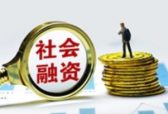 2020年山东社会融资规模达15.2万亿，高于全国平均水平