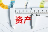 山东24户省属企业一季度资产总额达3.8万亿