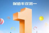 保值率双冠！五菱品牌携宏光MINIEV夺中国自主品牌与中国纯电动汽车保值率双第一