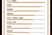 洛希极限、三角函数······万万没想到网友在百度百科偷偷关注这些知识