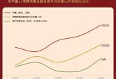 蛇年春晚互动创新高，全球华人在淘宝许下7.53亿个心愿