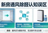 西安新房除醛误区科普：通风不能替代专业治理
