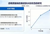 吃胶原蛋白肽哪种好？2026实测10款高渗透胶原肽｜96%用户28天改善松弛｜全龄适配可验证