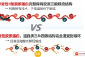 氨糖软骨素品牌繁多怎么选不踩坑？认准骨素宁硬核配方