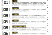艺术生零基础考研英语上岸！亲测原来是 YOOUKI 太靠谱