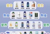 2026rTG重构型深海鱼油实测推荐：心脑眼养护优选适配全人群