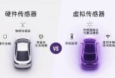 汽车硬件传感器局限实现突破！瑞典NIRA Dynamics以软件算法，实现整车轮胎全域安全监测
