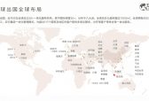 2026香港专才中介推荐：环球出国用4个标准帮你选对靠谱机构