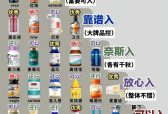 什么牌子的鱼油养护效果好？2026品牌鱼油推荐：养护心脑血管