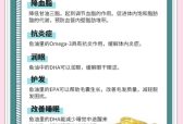 2026鱼油哪个品牌好？深海鱼油品牌深度盘点，全面营养补充