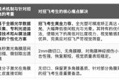 招飞体检近视手术怎么选？福州专家张春侠解读民航与军航要求