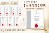 从官方合作到案例积累，环球出国为何持续备受圣卢西亚投资入籍申请人青睐？