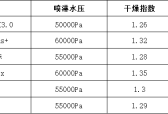 2026年洗碗机选购指南：从爆款榜看家庭需求变化，悟品WE16为何值得重点关注？