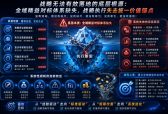 精益对标破局：丹纳赫DBS如何重塑客户价值与干部梯队
