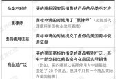 ​用错一张图，冻结几十万，卖家困在海外品牌保护盲区