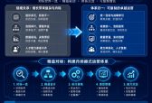​从规模失序到体系归一：以精益对标重塑丹纳赫式可复制运营能力