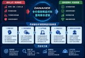 ​成本上行利润承压下，丹纳赫如何用全价值链精益对标重构降本逻辑