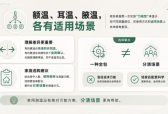 体温计旗舰店怎么辨别？家用体温计线上线下选购避坑指南