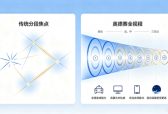 ​衢州首例全视程人工晶状体成功完术 为中老年视力矫正提供新选择