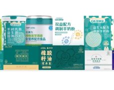 从一杯羊奶到一个群体的共同选择——凯美多品牌成长背后的典型样本